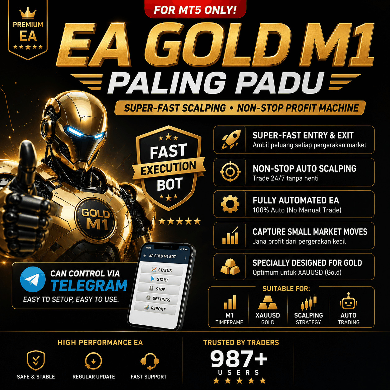 EA Gold M1 Paling Padu