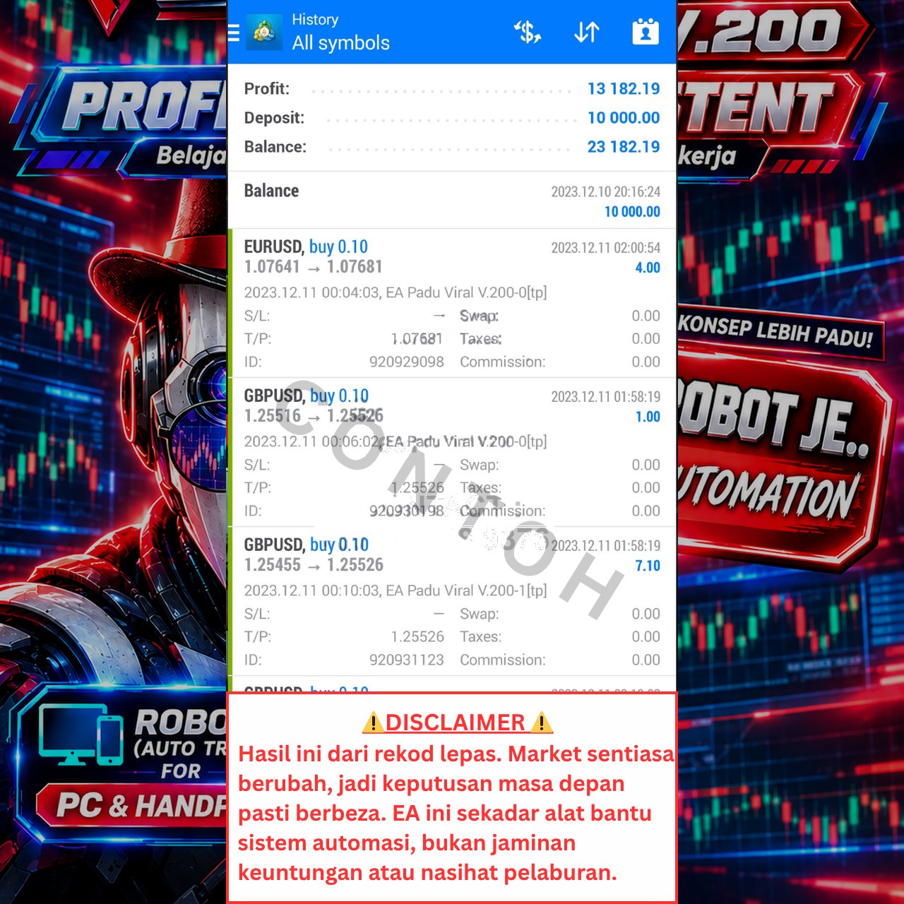 EA Padu Viral V.200