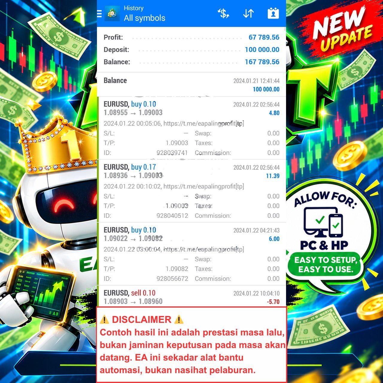 EA Paling Profit V.2