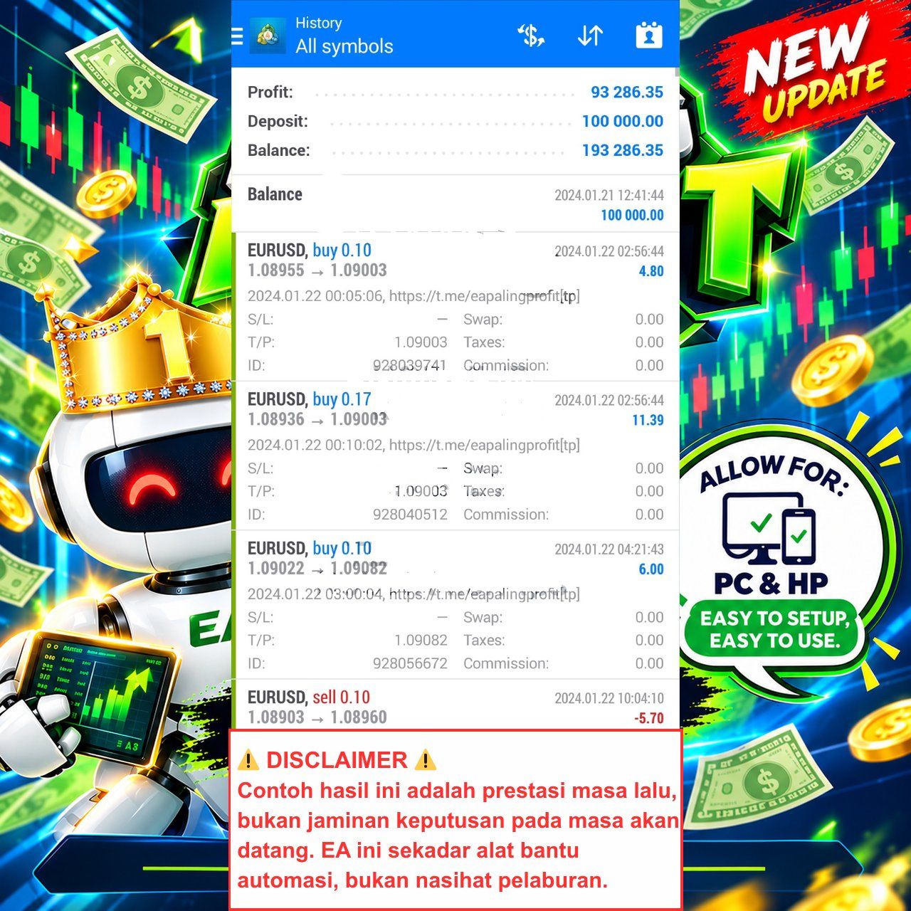 EA Paling Profit V.2