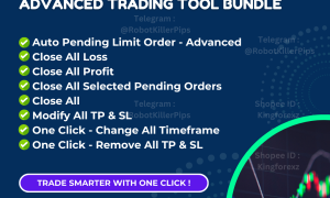 FREE PRODUCT - MT4 Automation Script - Advanced Trading Tool Bundle